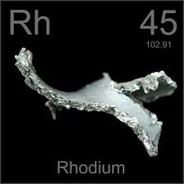 Rhodium avatar