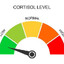 Low Cortisol Master