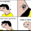 PappaBajjs
