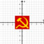 Sowjet-Koordinatensystem