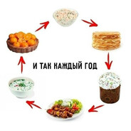 Мясной фургон