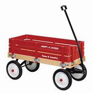 Imagine Wagons avatar