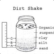 DirtShake