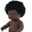 Jerome The Baby