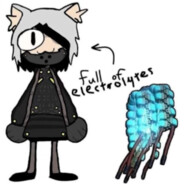 Player Avatar