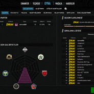 k*rt domaltan Steam avatar