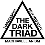 THE DARK TRIAD