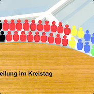 siehst du hier sechs Plätze?