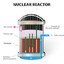 THE REACTOR