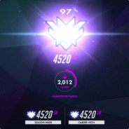 chemist*+N,N - steam id 76561197961798585