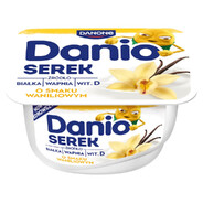 Danio