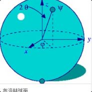 打的是个几把哟