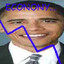 Dannel