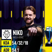 NIK0