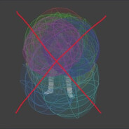 Avatar snapshot