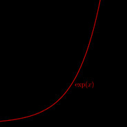Exponential
