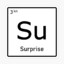 the element of surprise